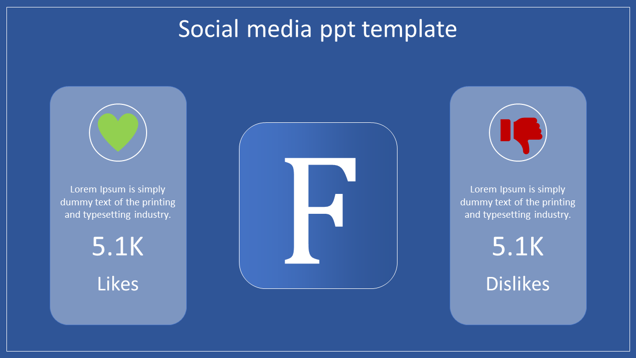 social media ppt template